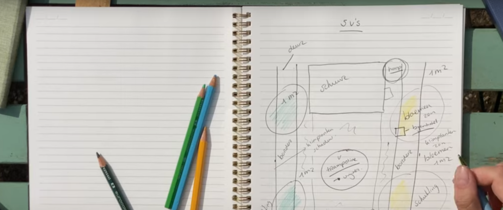 Notitieboek met tuinontwerp schets en potloden op een tafel.