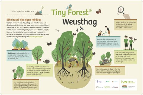 Tiny Forest Weusthag geplant