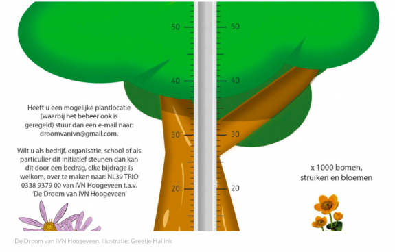 IVN Hoogeveen Greetje Hallink