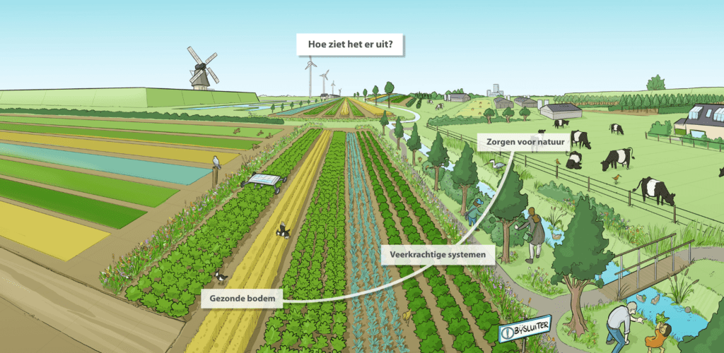 Illustratie van een duurzaam landbouwgebied met windmolens, gewassen en veeteelt.