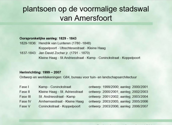 Plan in 5 fasen van het Zocherplantsoen