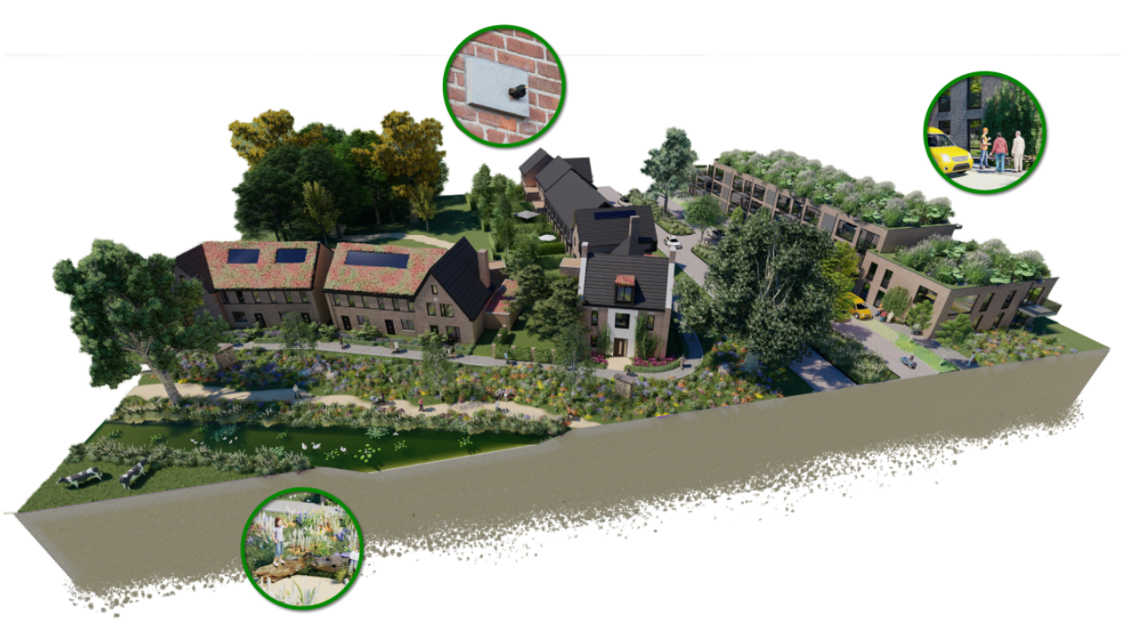 Woonwijkontwerp met groene daken, bomen, paden en drie inzetbeelden van details.