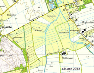 situatie 2013