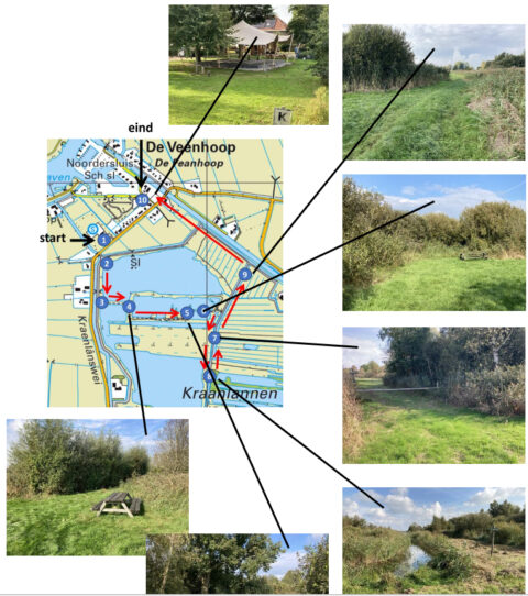 Wandelroutekaart bij De Veenhoop met foto's van gras- en natuurpaden langs waterrijke gebieden.