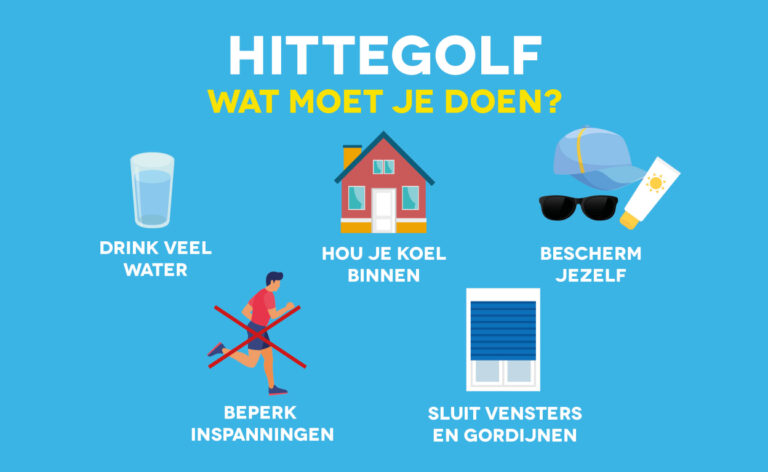 Hittegolf tips: drink water, blijf binnen, bescherm jezelf, vermijd inspanning, sluit ramen.