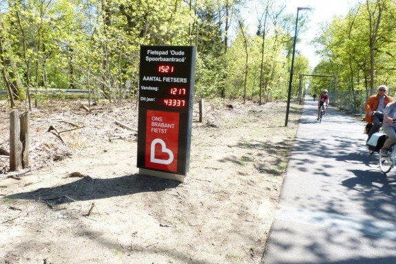 Oude Spoorbaan IVN Valkenswaard-Waalre