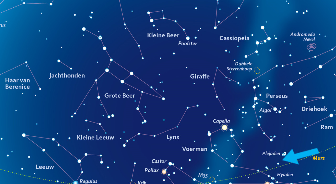 vawa sterrenhemel kop 1280