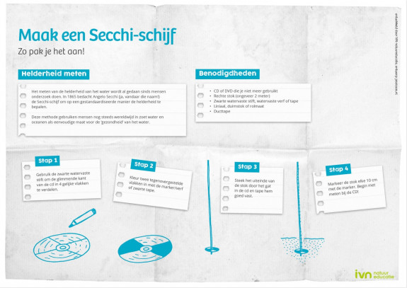 DIY Secchi-schijf