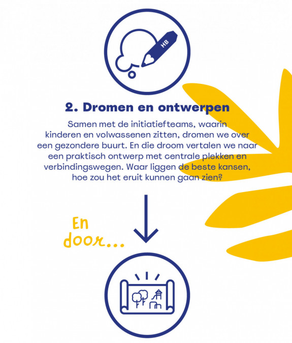 jantjebeton_stappenplan_online_v1_2_0