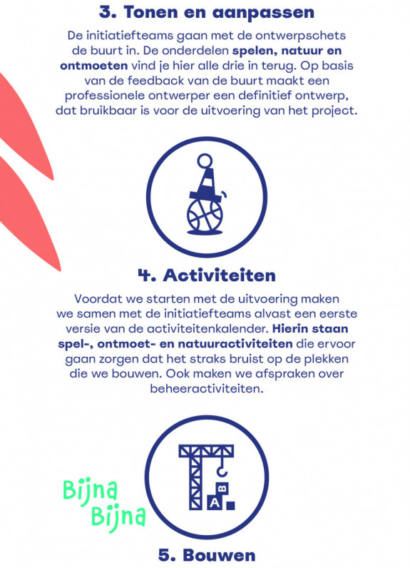 jantjebeton_stappenplan_online_v1_3_0