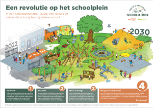 revolutie-schoolplein