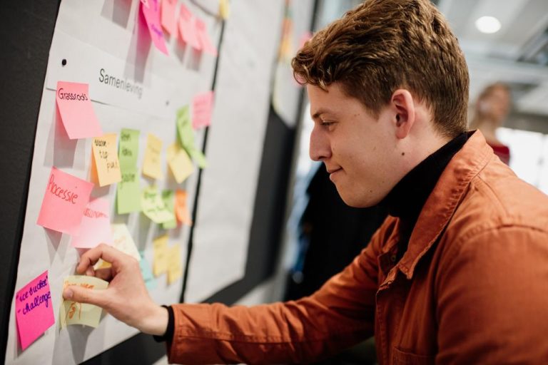 Man plakt post-its op een bord met de titel 