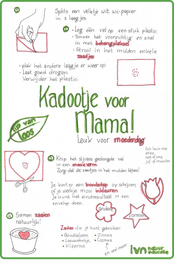 kadootje voor mama