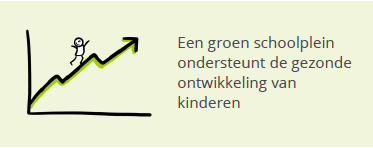 Groen schoolplein - gezondheid