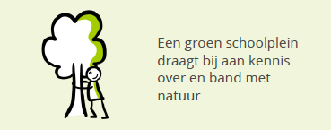 Groen schoolplein - kennis en band met natuur