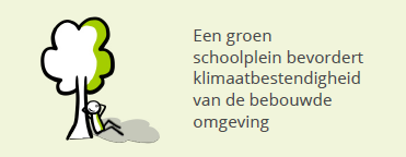 Groen schoolplein - klimaat