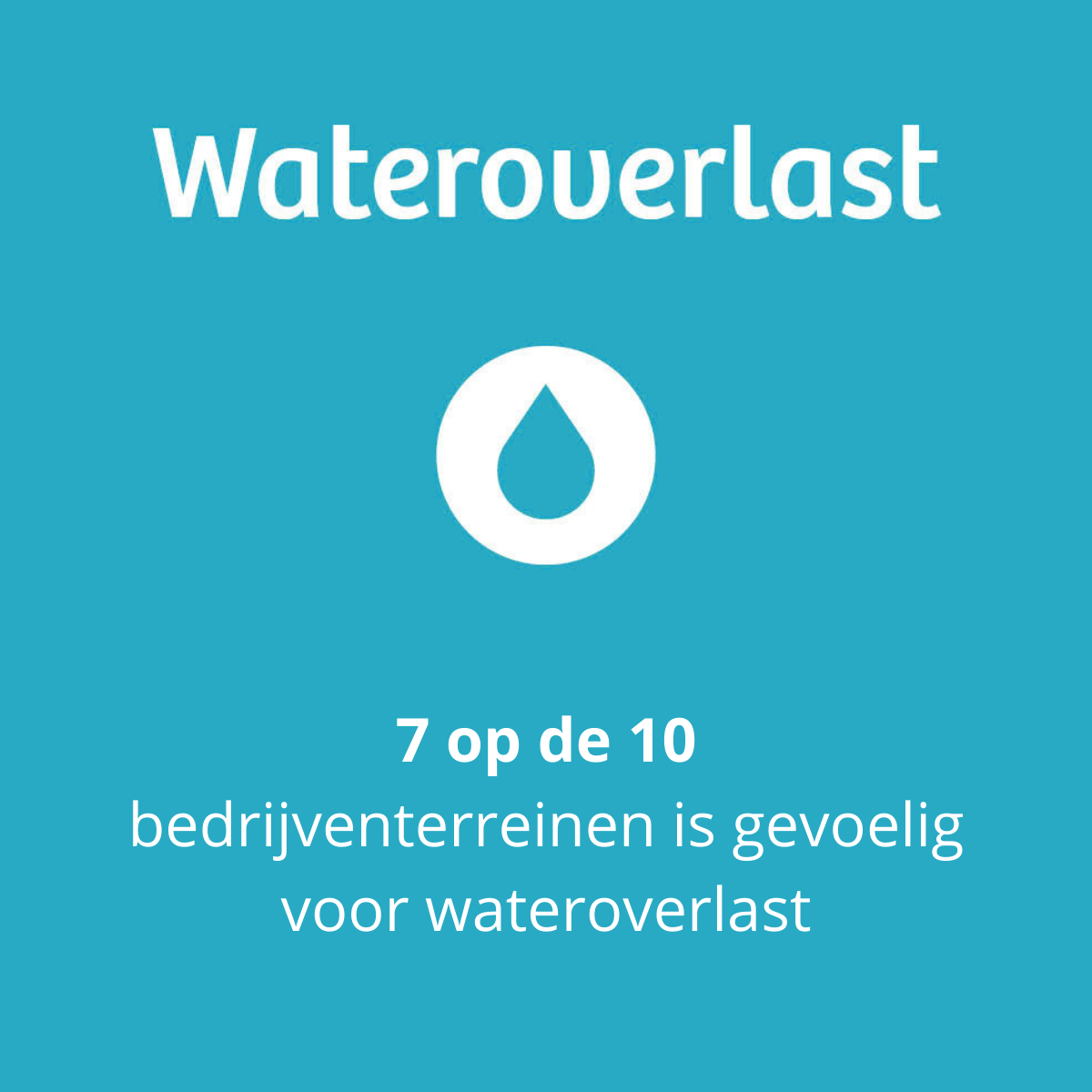 Blauwe achtergrond met tekst over wateroverlast op bedrijventerreinen; 7 van 10 zijn aangetast.