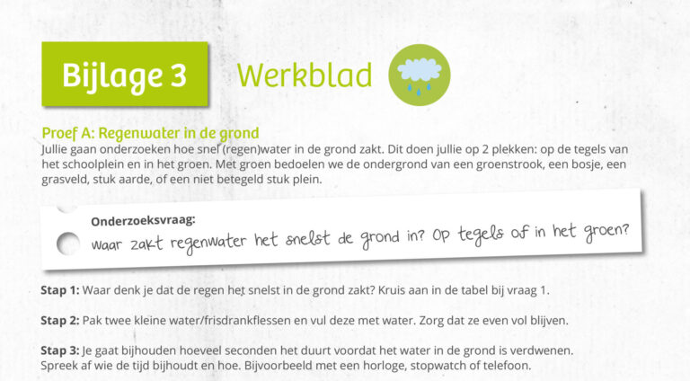 Werkblad over regenwater-infiltratie op tegels versus groen met stappen en vragenlijst.