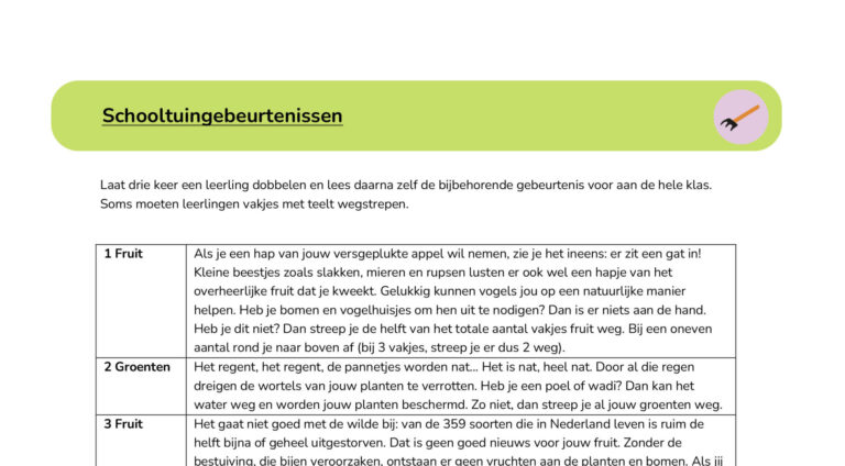 ```plaintext Tekst met tuinevenementen, dobbelspel en bijbehorende instructies voor fruit- en groenteteelt. ```