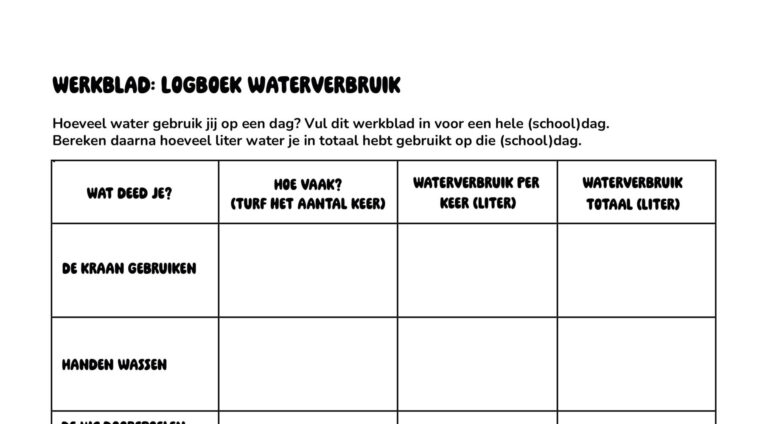 Werkblad voor het bijhouden van waterverbruik per activiteit gedurende een (school)dag.