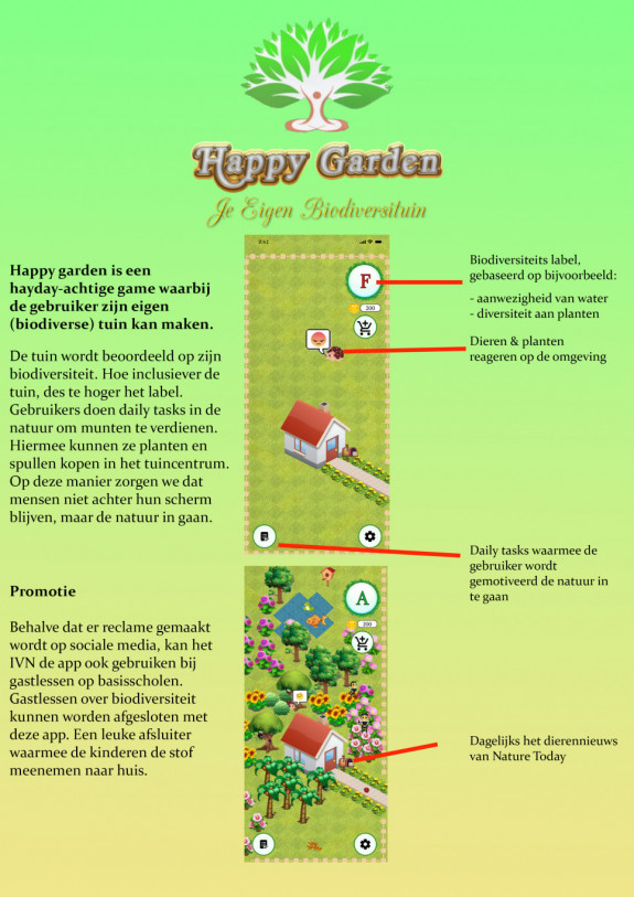 Happy Garden Visual