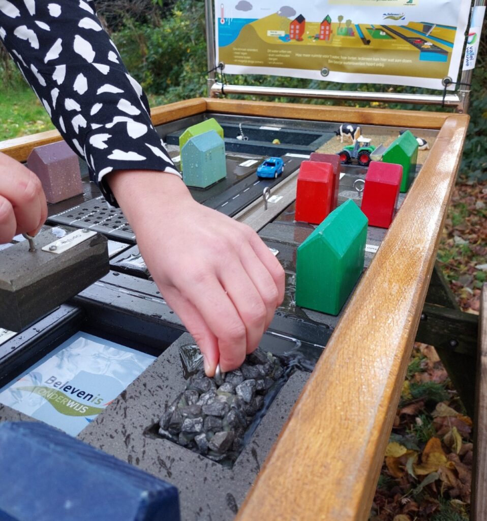 Klimaattafel Jongeren adviesbureau