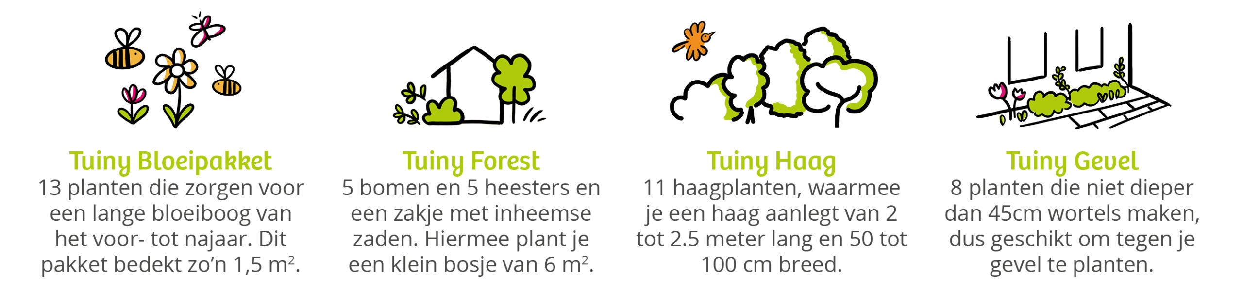 https://www.ivn.nl/app/uploads/sites/32/2025/12/Tuiny-producten-banner-bloei-forest-haag-gevel-v2-scaled.jpg