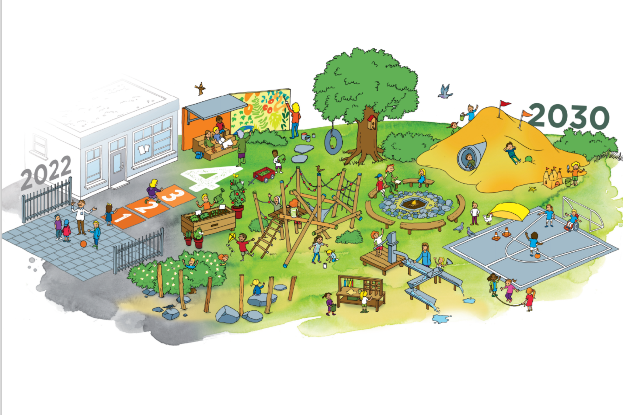 Illustratie voor petitie Groen en Gezond Schoolplein