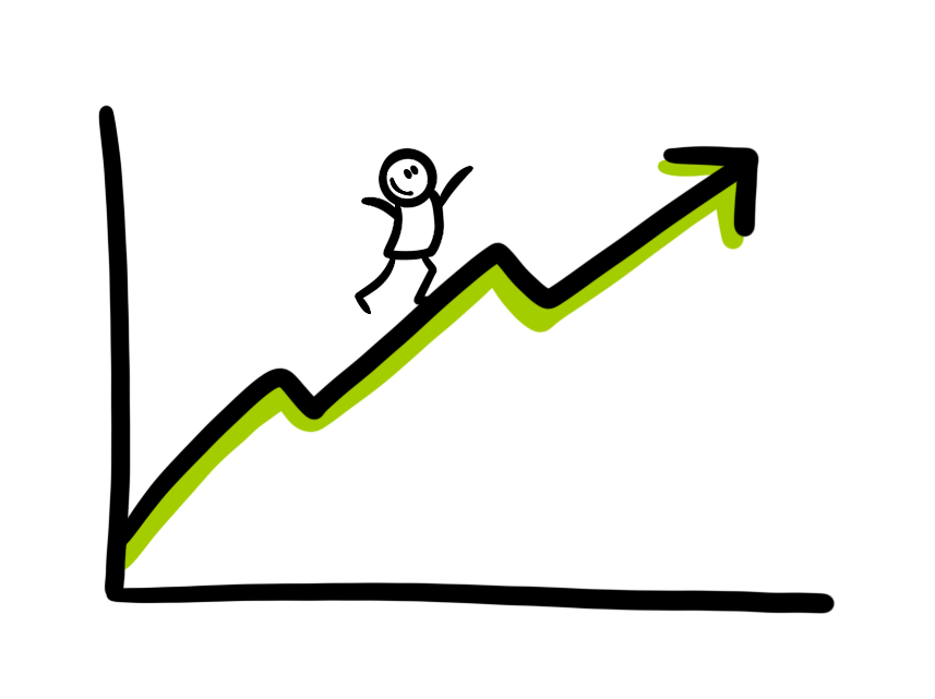 Groene stijgende grafiek met een lachend gezicht boven de lijn, symbool voor groei of succes.