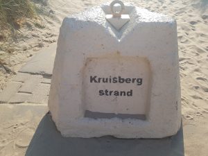 Strandwandeling