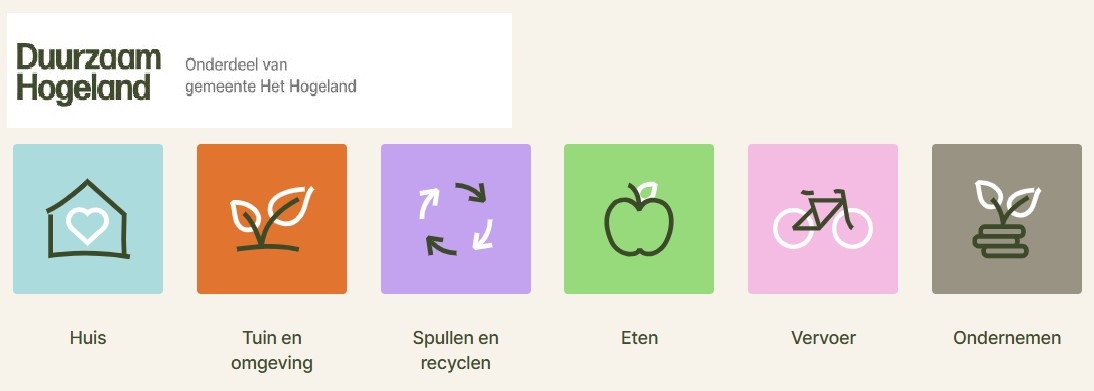 Duurzaam Hogeland logo met iconen voor huis, tuin, recyclen, eten, vervoer, en ondernemen.