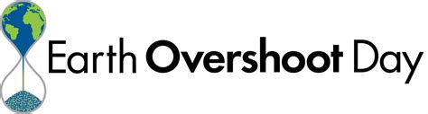 Logo Overshoot Day