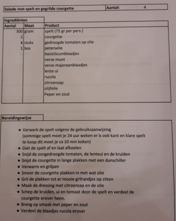 Vergeten groente 2