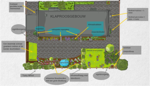 tuinontwerp, Klaproostuin