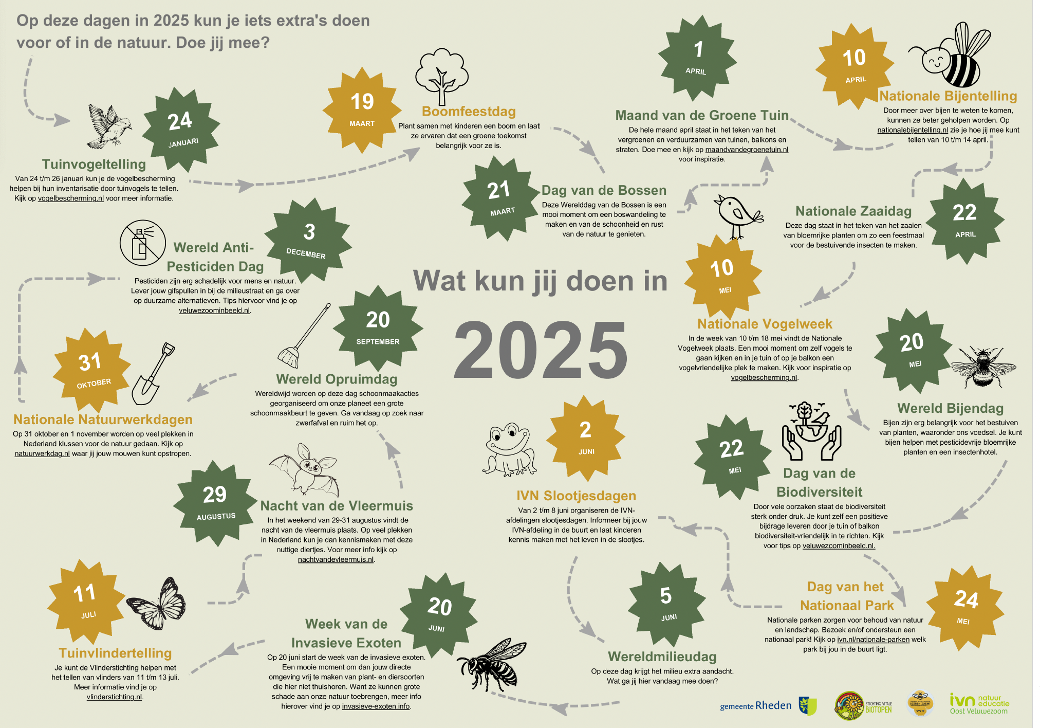 Kalender met natuuractiviteiten in 2025, zoals Tuinvogeltelling, Boomfeestdag en Wereldmilieudag.