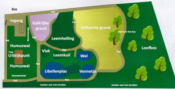 Plattegrond Heemtuin